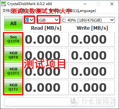 不服跑个分？SSD主流测试软件科普