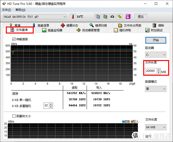 不服跑个分？SSD主流测试软件科普