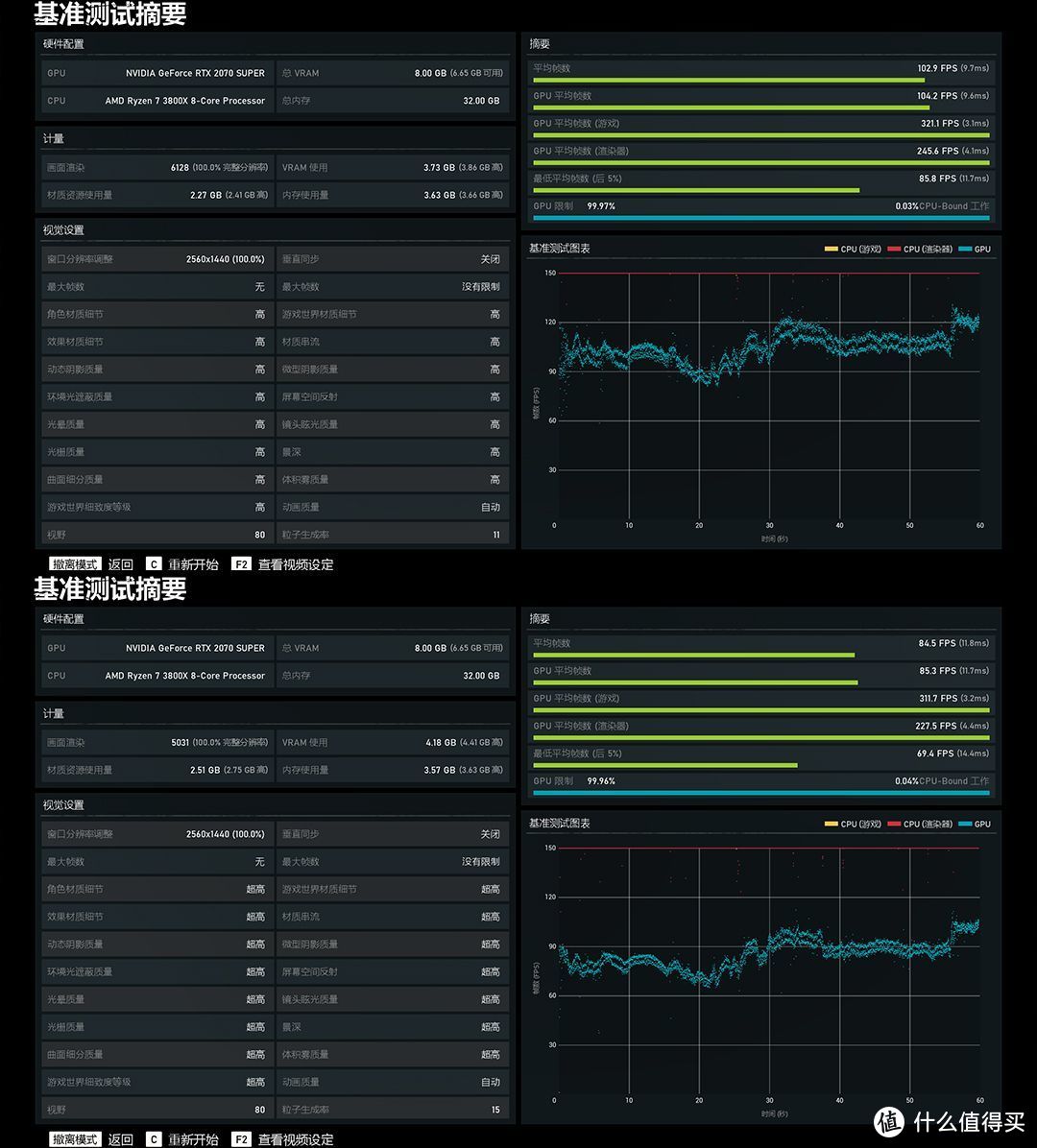 AMD平台3800X配影驰RTX2070Super HOF 10周年纪念版显卡装机推荐