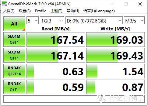 奥睿科五盘位3.5英寸硬盘柜，让硬盘和资料有个稳定的家