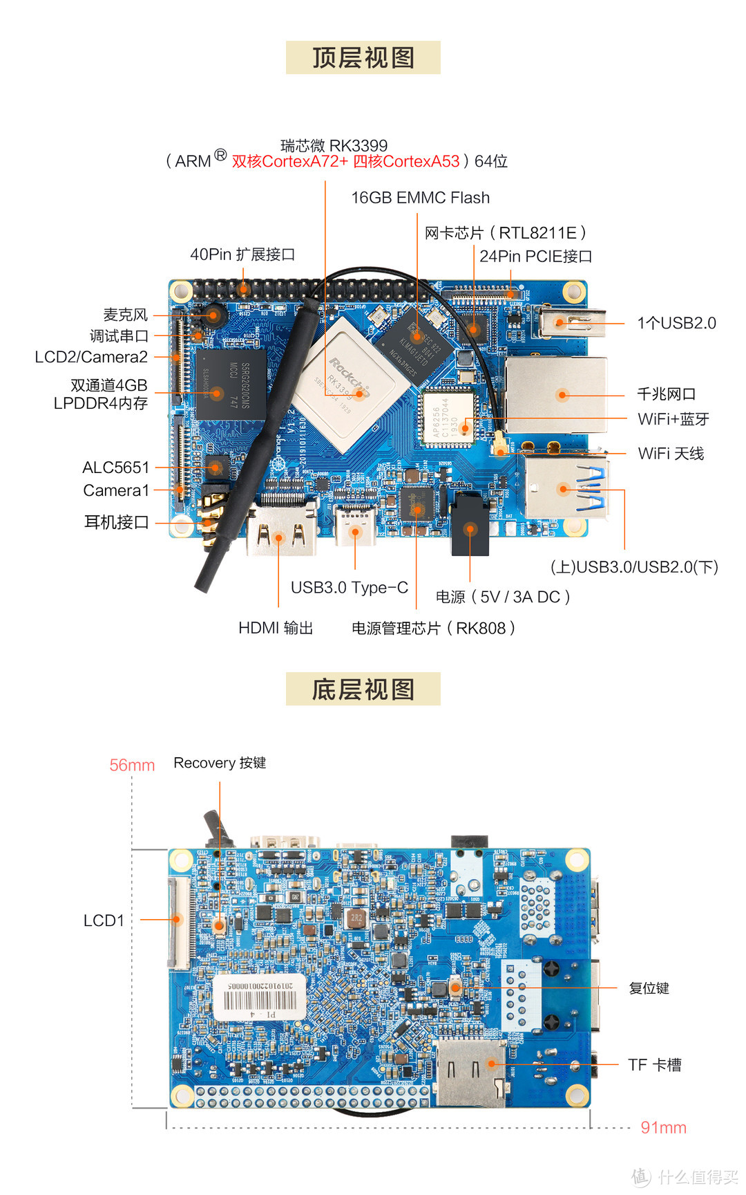 RK3399轻量版Orange Pi 4 即将开售，打造你的专属“口袋电脑”