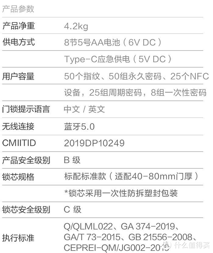 用了Aqara绿米智能门锁 N100从此钥匙是路人