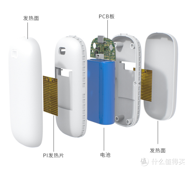 卖火柴的小女孩如果当年给她一个暖手宝，故事的结局会不会是另一个版本？