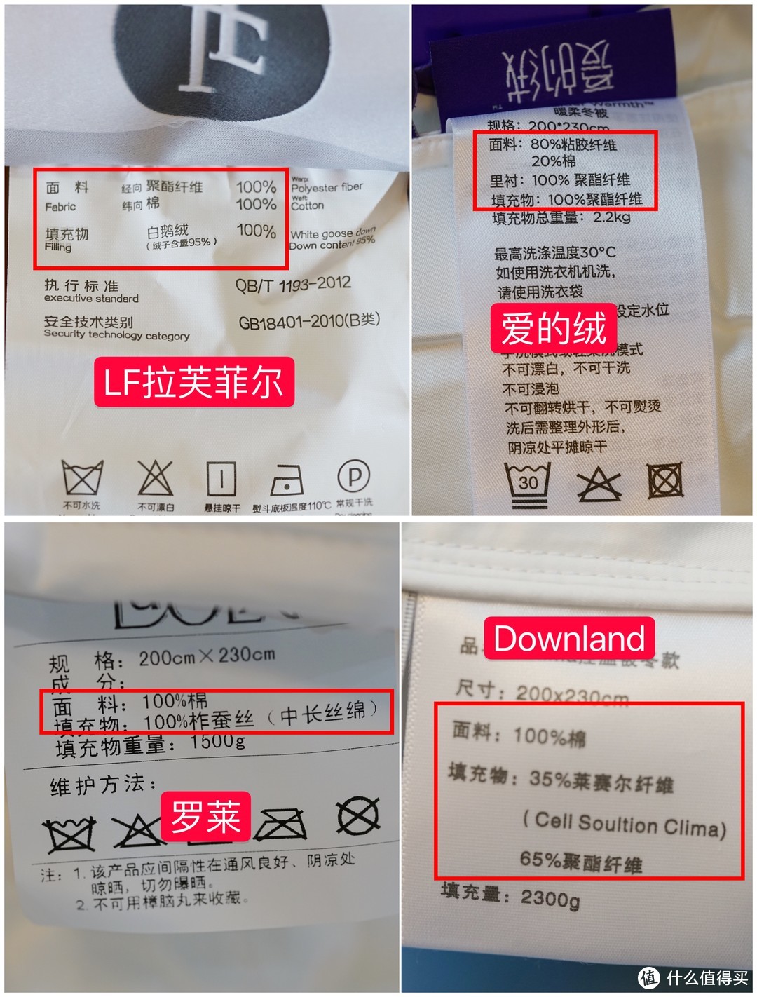 4种材质冬被纵评，让你从此看懂面料和填充！