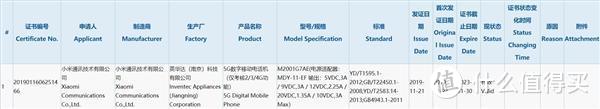 机械革命Umi Air 15.6设计轻薄本开卖 年度旗舰Redmi K30入网