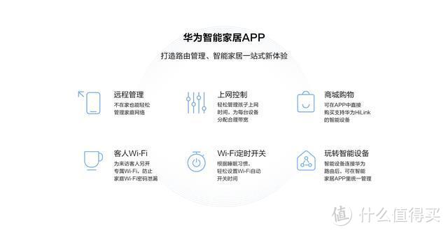 华为路由Q2 Pro子母装实测：轻轻松松全屋WIFI全覆盖