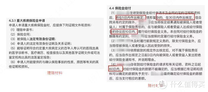 买了小公司的便宜保险，万一“跑路”怎么办？