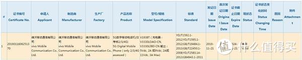 三星A71高清渲染图曝光“亲儿子”vivo X30入网