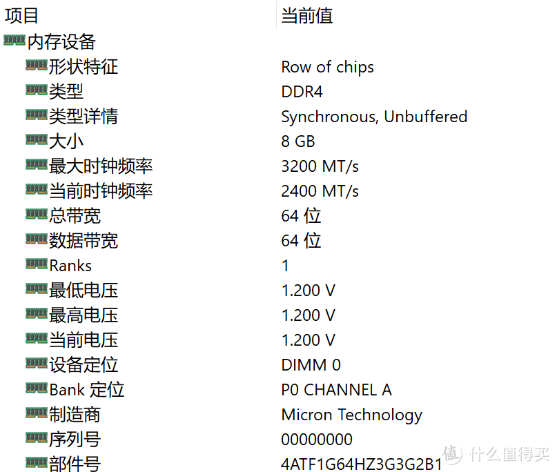 联想小新Pro13 锐龙版简测