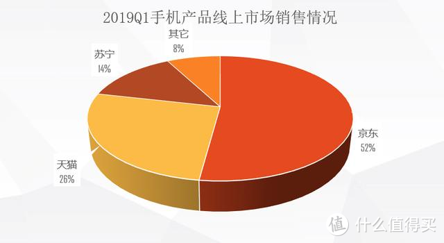 5G除了测网速，我们还能怎么用？这场世界5G大会给出了答案