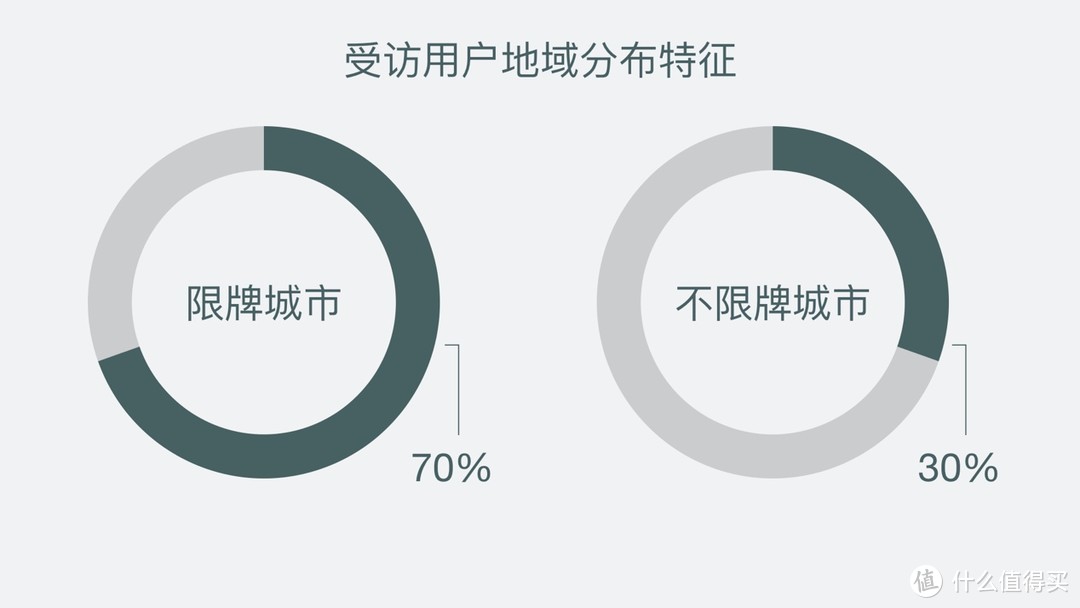 4篇报告、680份观点，告诉你领动插电混动是怎样一台车