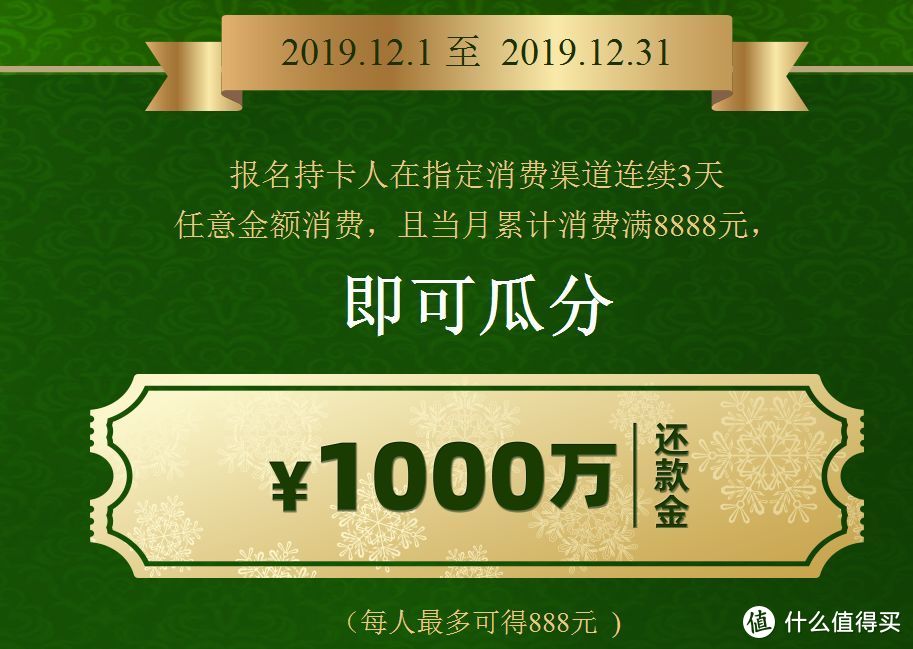 民生12月还款金活动，农行2个受邀活动！