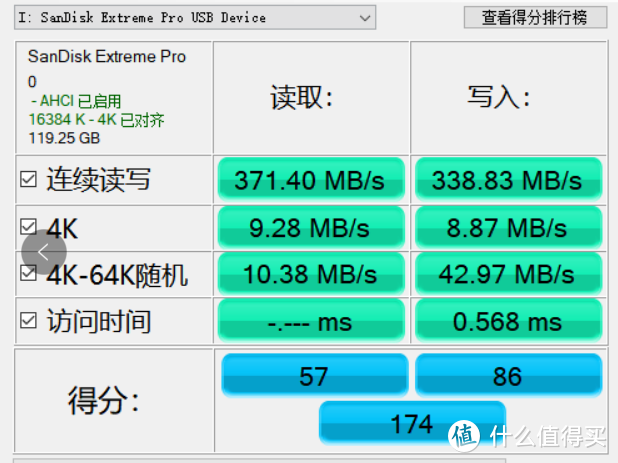 一切只为追求极致——入手Sandisk CZ880至尊超极速固态闪存盘（128G）