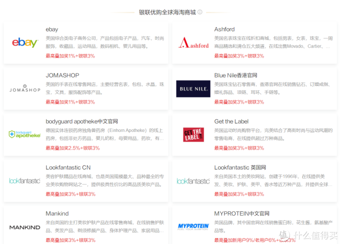 黑五海淘怎么买 这篇薅羊毛攻略先收藏好