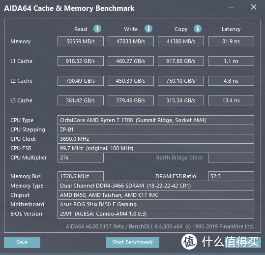 晚来的双十一升级硬件，AMD YES！