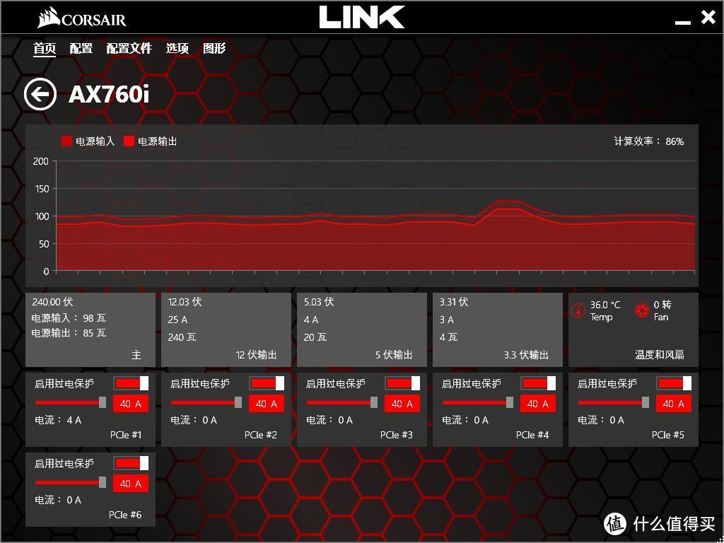 晚来的双十一升级硬件，AMD YES！