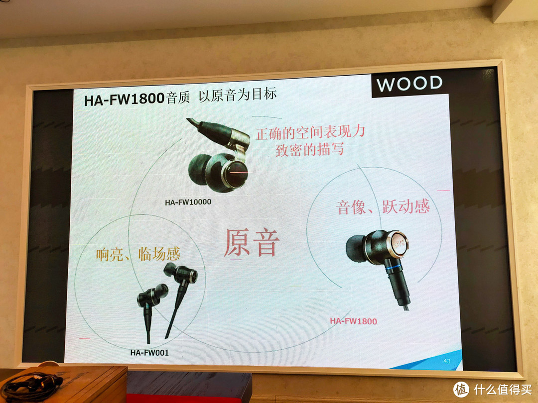 JVC全新木振膜旗舰FW1800发布会＆冬季新品试听会回顾