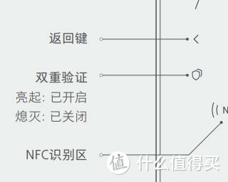 米家标准版