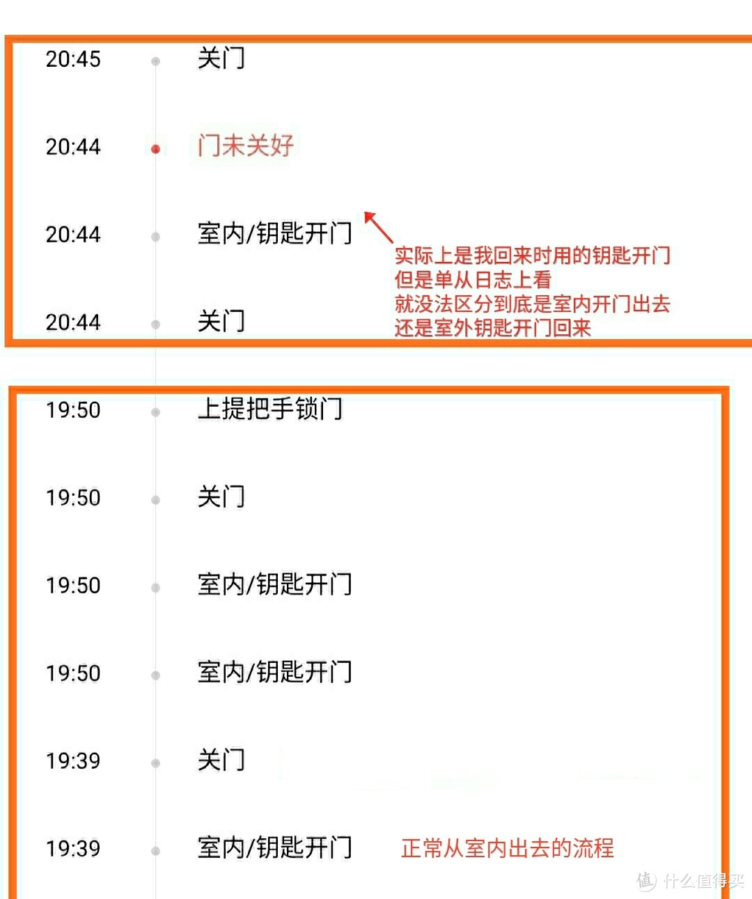 同母异父的智能门锁对比，Aqara N100 VS 米家标准版