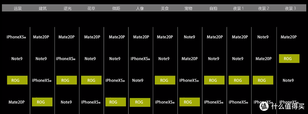 5G飞快，素皮惊艳——华为Mate30 Pro 5G版青山黛使用体验