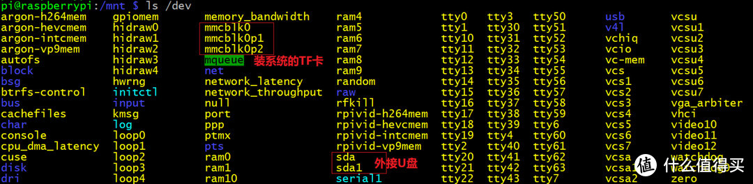 树莓派4B 与移动存储设备的那些事儿