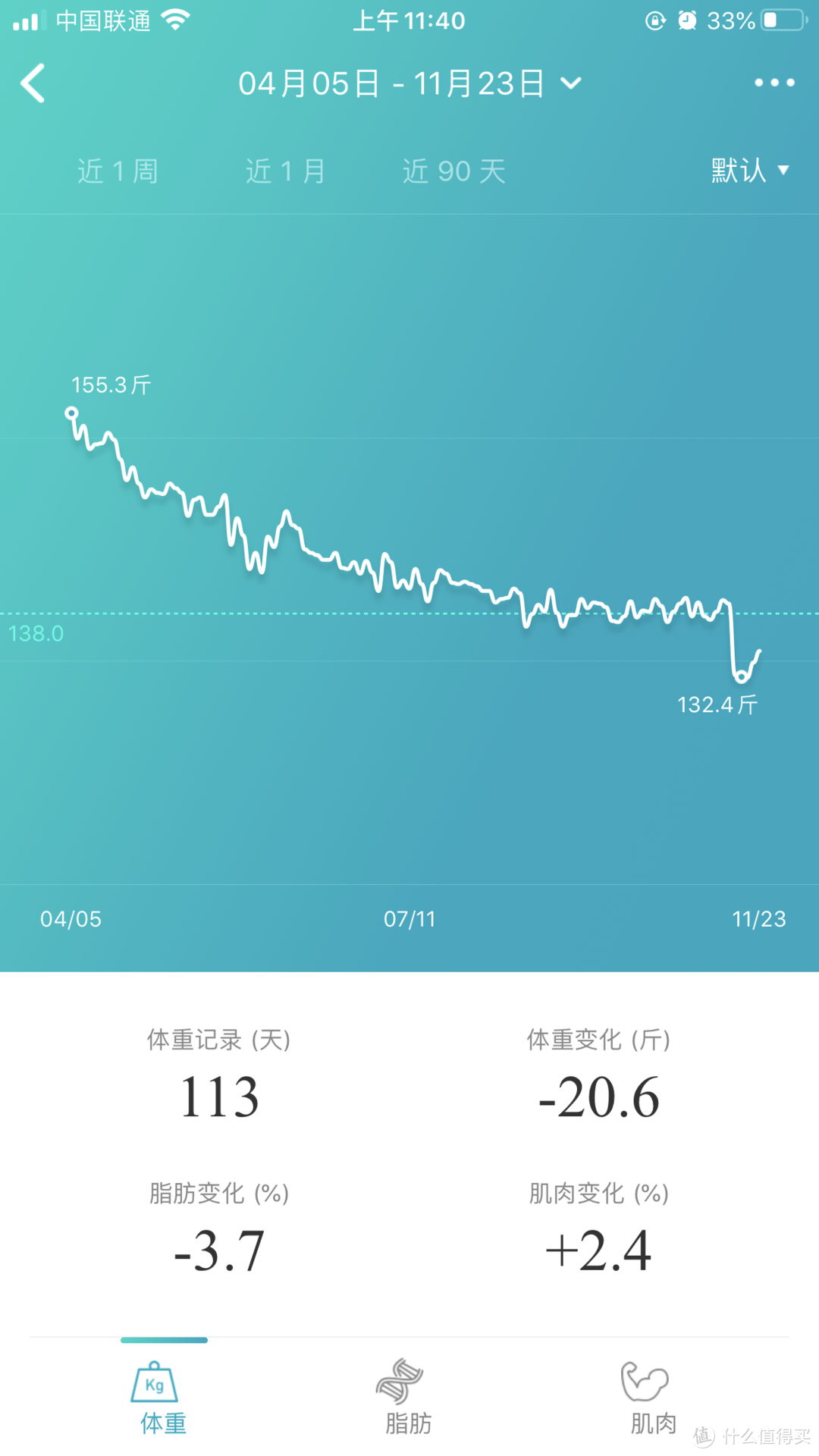 半年瘦20斤——击溃瓶颈深层劲爽云麦筋膜枪Pro Basic试用 