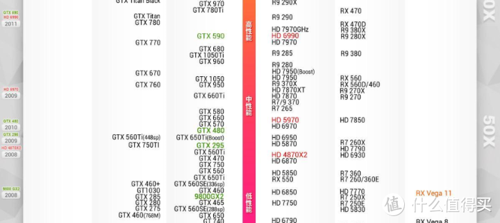 CPU超频教程——超频从入门到冒烟