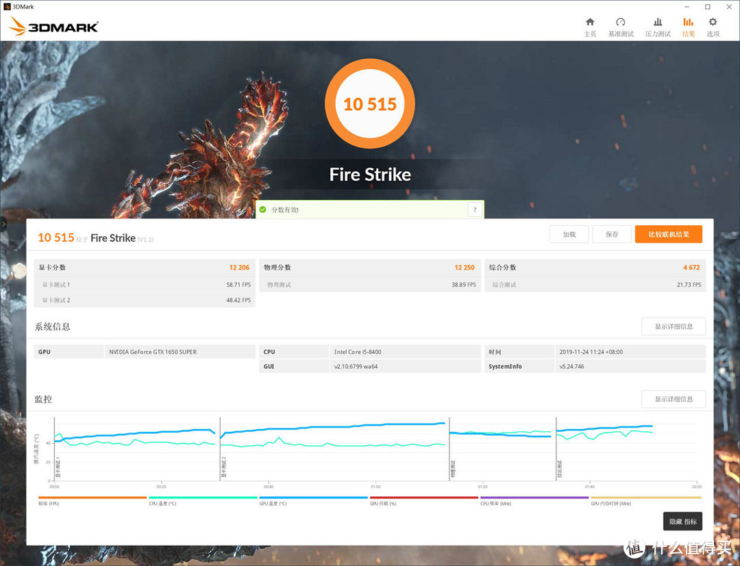 新一代千元吃鸡神器，影驰 GeForce GTX1650 Super 骁将评测分享及配置推荐