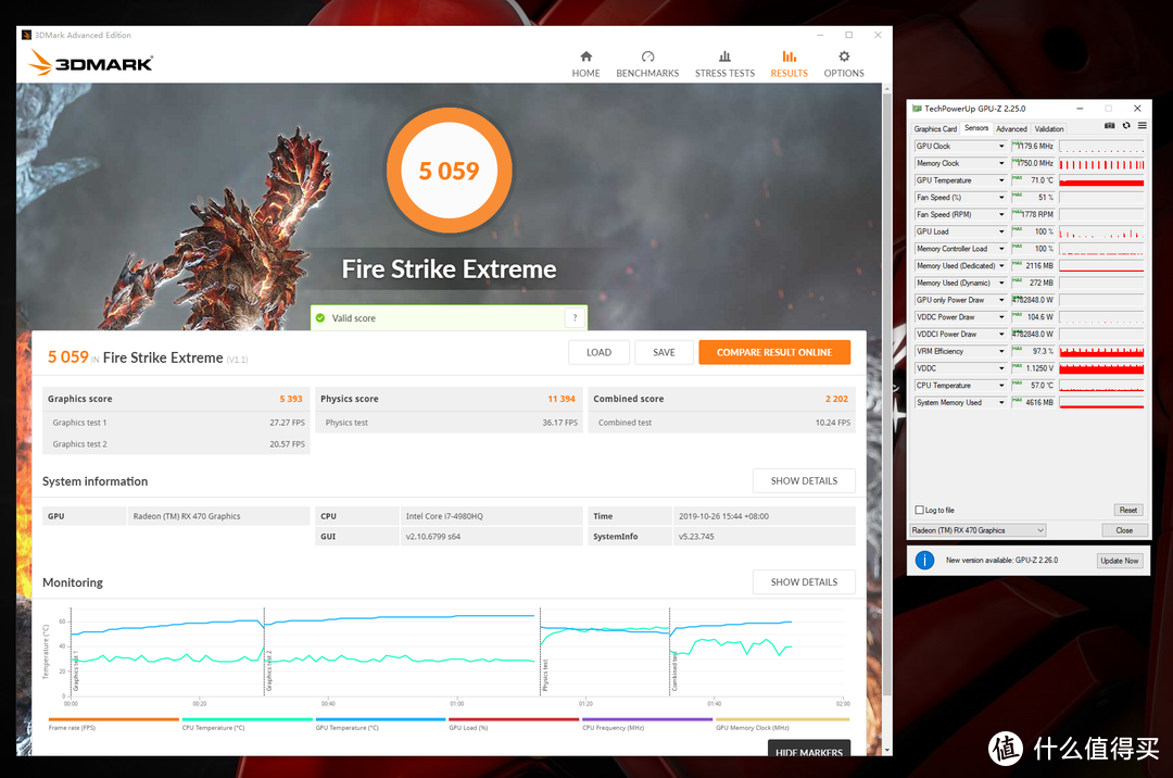 Fire Strike Extreme得分：5059，显卡得分：5393