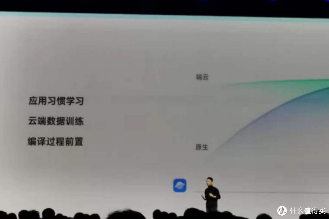 OPPOReno3即将亮相，除了搭载ColorOS7，不容错过的亮点