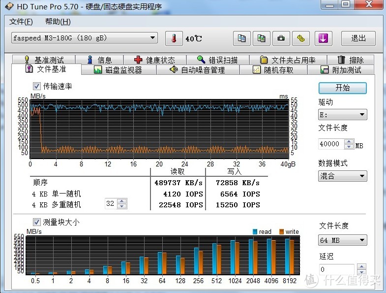 士必得M3 180G