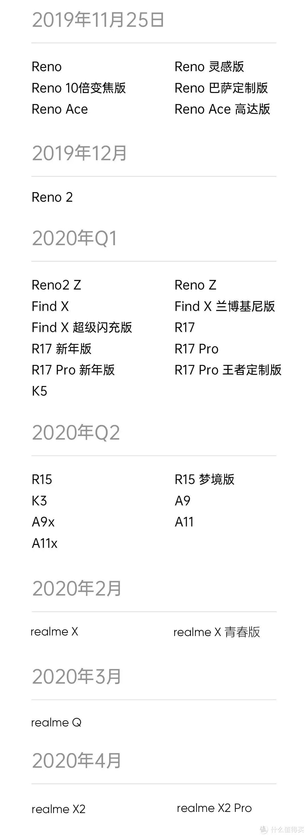 我的OPPO Reno Ace也要抢先体验Color OS 7