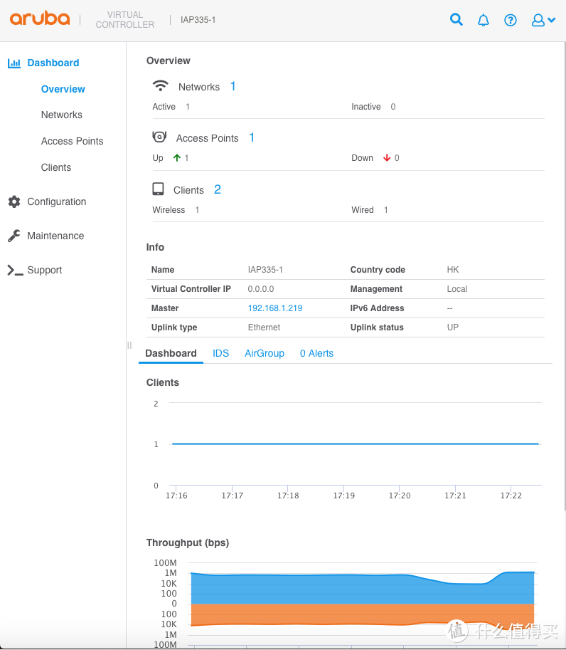 开机后的dashboard