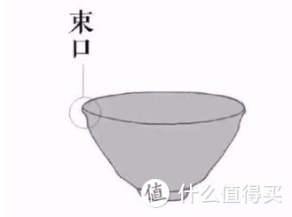 建盏是骗局？建窑建盏选购指南