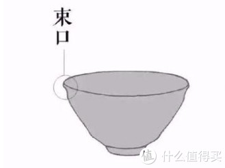 建盏是骗局？建窑建盏选购指南