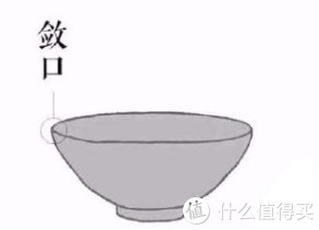 建盏是骗局？建窑建盏选购指南