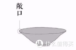 建盏是骗局？建窑建盏选购指南