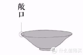 建盏是骗局？建窑建盏选购指南