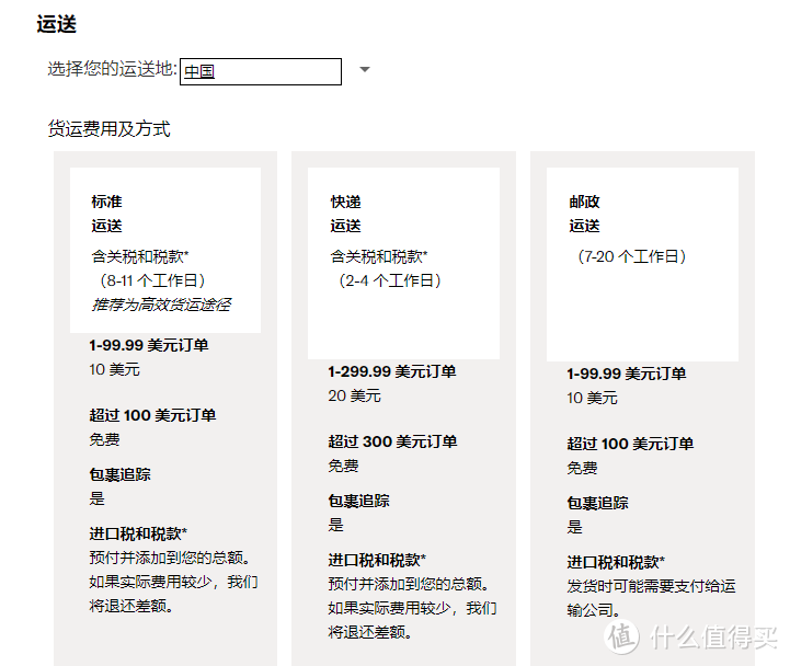 海淘时间表+尺码表+网站清单+快速回血大法！手把手帮你加购，这个黑五这样买！