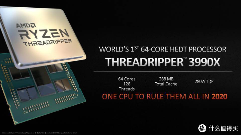 桌面平台首个64核CPU：AMD 将推出 Ryzen Threadripper 3990X、3980X 旗舰处理器