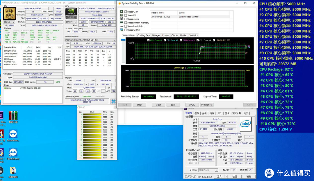 5折买牙膏香不香？英特尔 i9-10980XE首测 全核心5G达成！9900K怎么办？