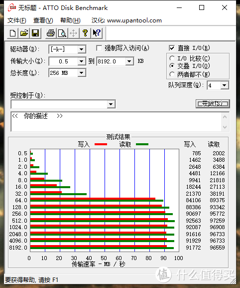 双十一买的佳能 90D，这牙膏挤得真多！