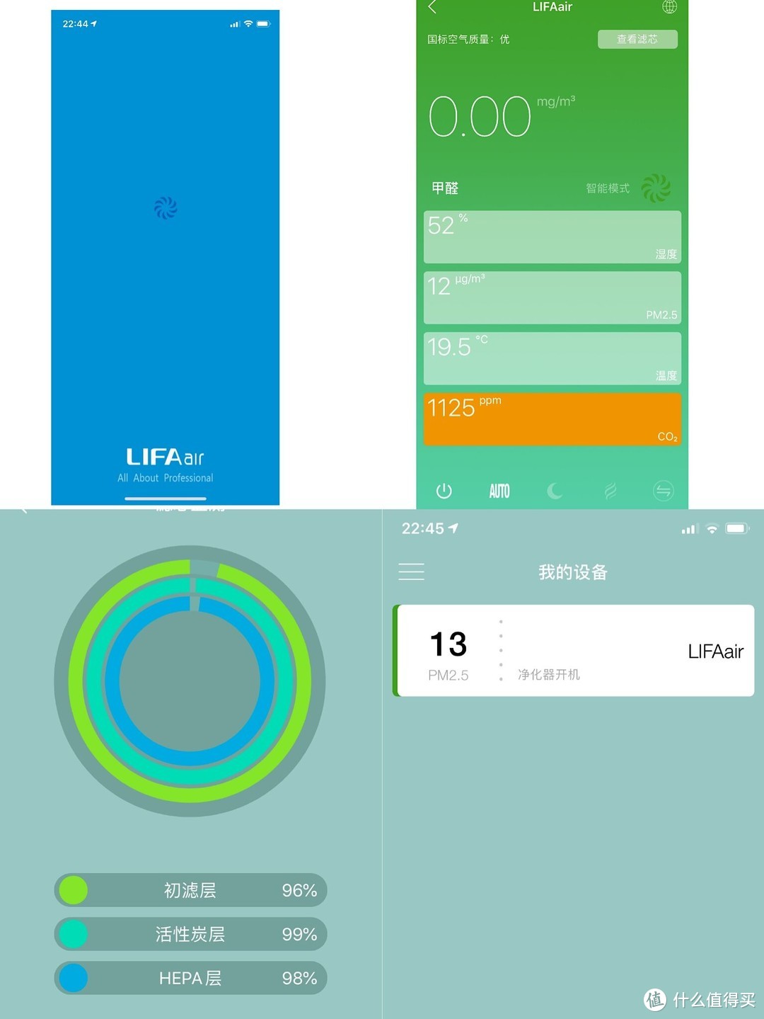 除醛净化全面手，分体设计更方便，LIFAair LA500全智能空气净化器值得买吗？