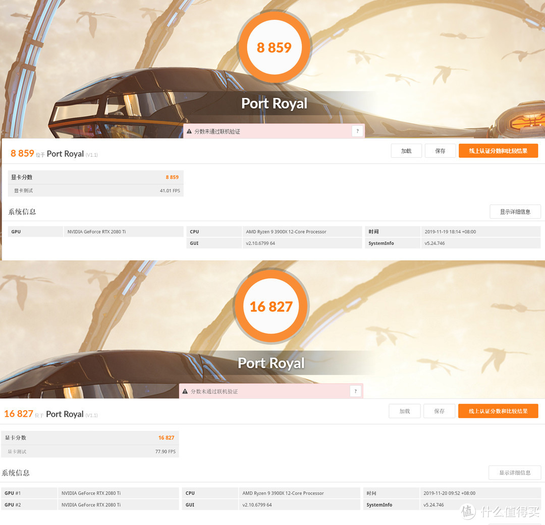 2片2080Ti能跑多少分，鲁大师结果令人惊讶
