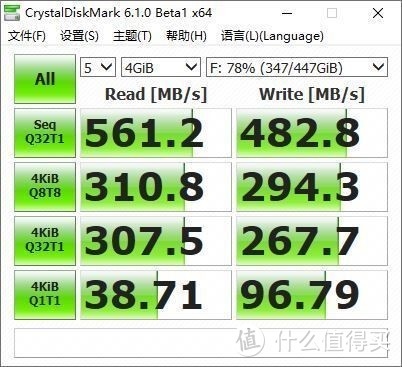 什么玩意儿？CUSO酷兽SATA SSD？哪家牌子？能买吗？性能行呢？