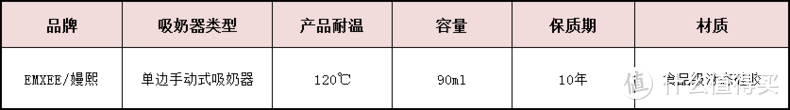 食品级全硅胶手动吸奶器，宝妈亲测推荐！