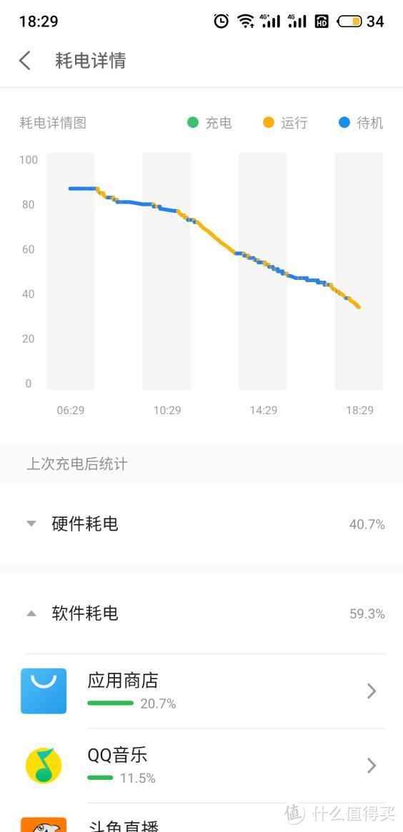 魅族16T-定位明确，取舍得当的实用性价比旗舰级体验机--青年优品