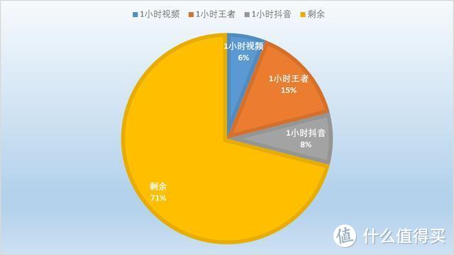 vivo Z5i评测：强劲性能与长效续航的结合体，打造全新体验