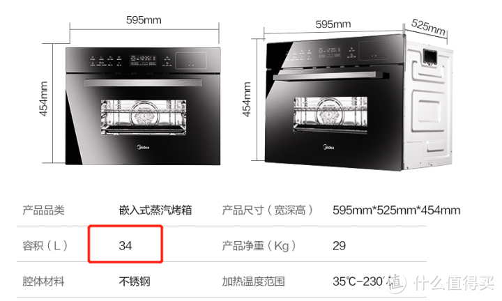 烤箱、蒸烤箱、微波炉、华夫饼机、料理锅，家用厨电这么选才对