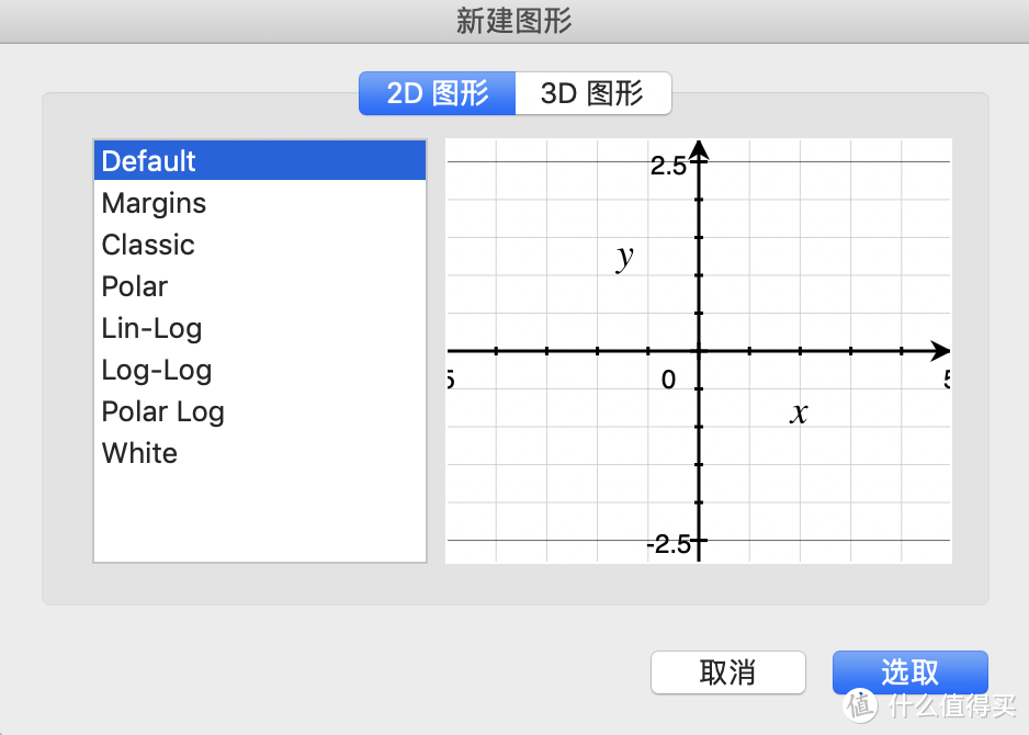 Mac上这个画图应用，到电脑卖掉你可能都没打开过，其实很好用！